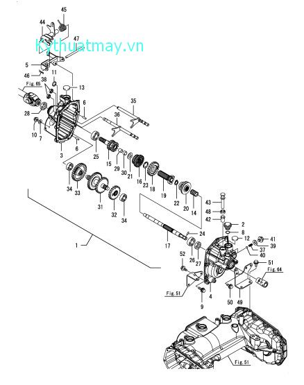 PTO hộp - Không gian trồng cây - Phân bón